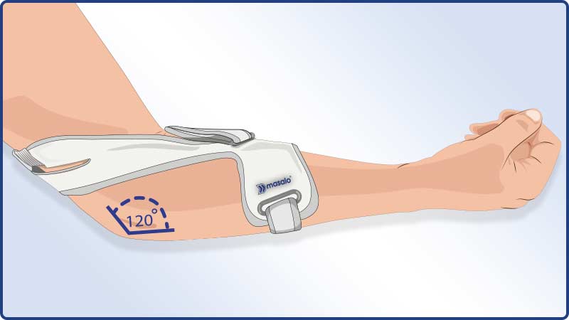 Application instructions Masalo Cuff MED - counter traction principle